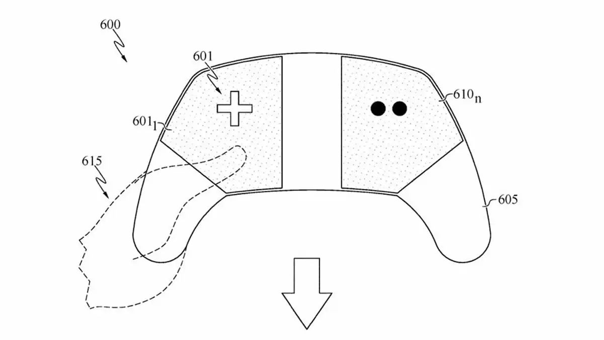 Patente da Sony para controlador sem botões